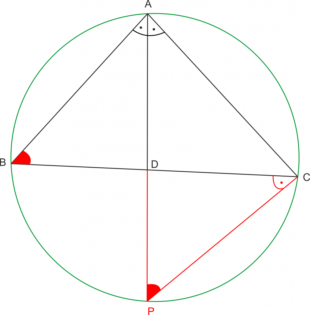 ABC üçgeninin çevrel çemberi çizildiğinde benzer üçgenler yardımıyla iç açıortay teoremi ispatlanır. 