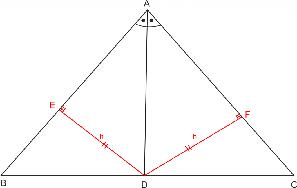 Yazının başında değindiğimiz AED ve AFD üçgenlerinin eş olması sonucu, lEDl = lDFl'dir.