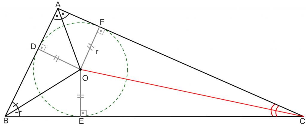 Herhangi bir üçgende iç açıortaylar tek bir noktada kesişir ve bu noktaya(O) üçgenin iç teğet çemberinin merkezi denir.