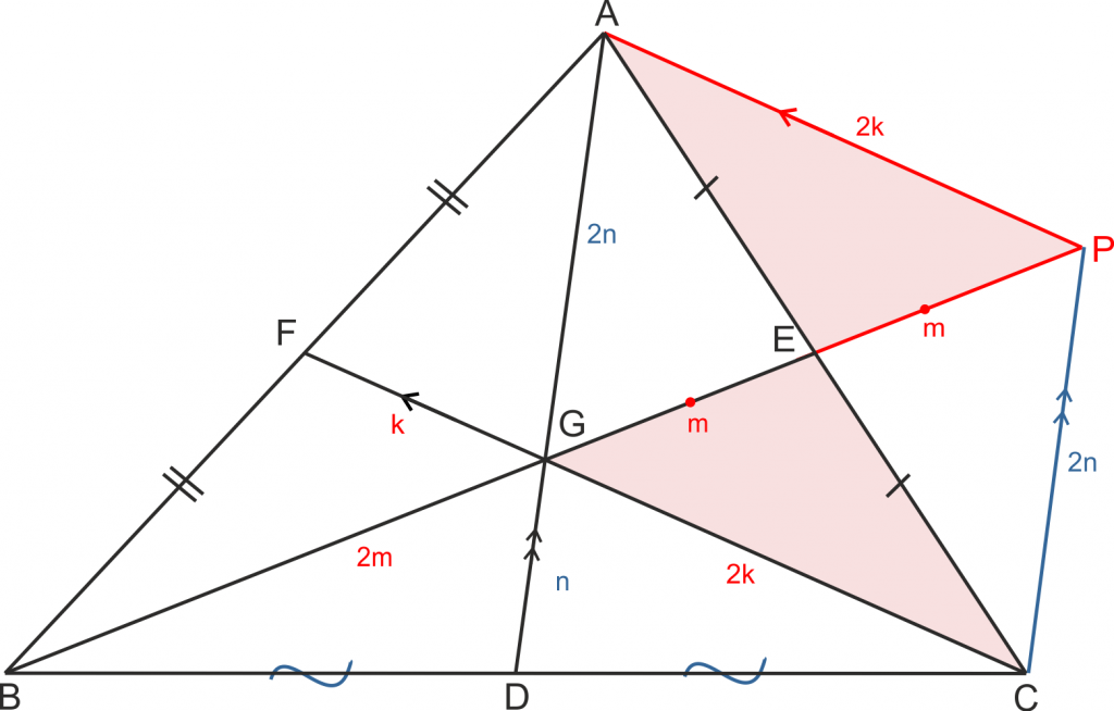 Üçgende kenarortaylar bir noktada kesişir ve bu noktaya üçgensel bölgenin ağırlık merkezi denir. G noktası kenarortayları 2:1 oranda böler.