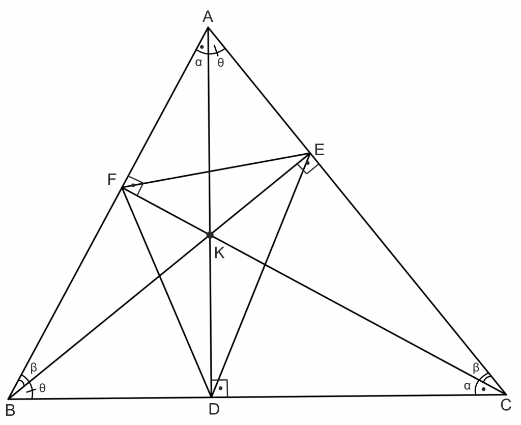Açıların ölçülerini isimlendirip, dik üçgenlerden yardım aldığımız takdirde açı ölçüleri şekildeki gibi olacaktır.